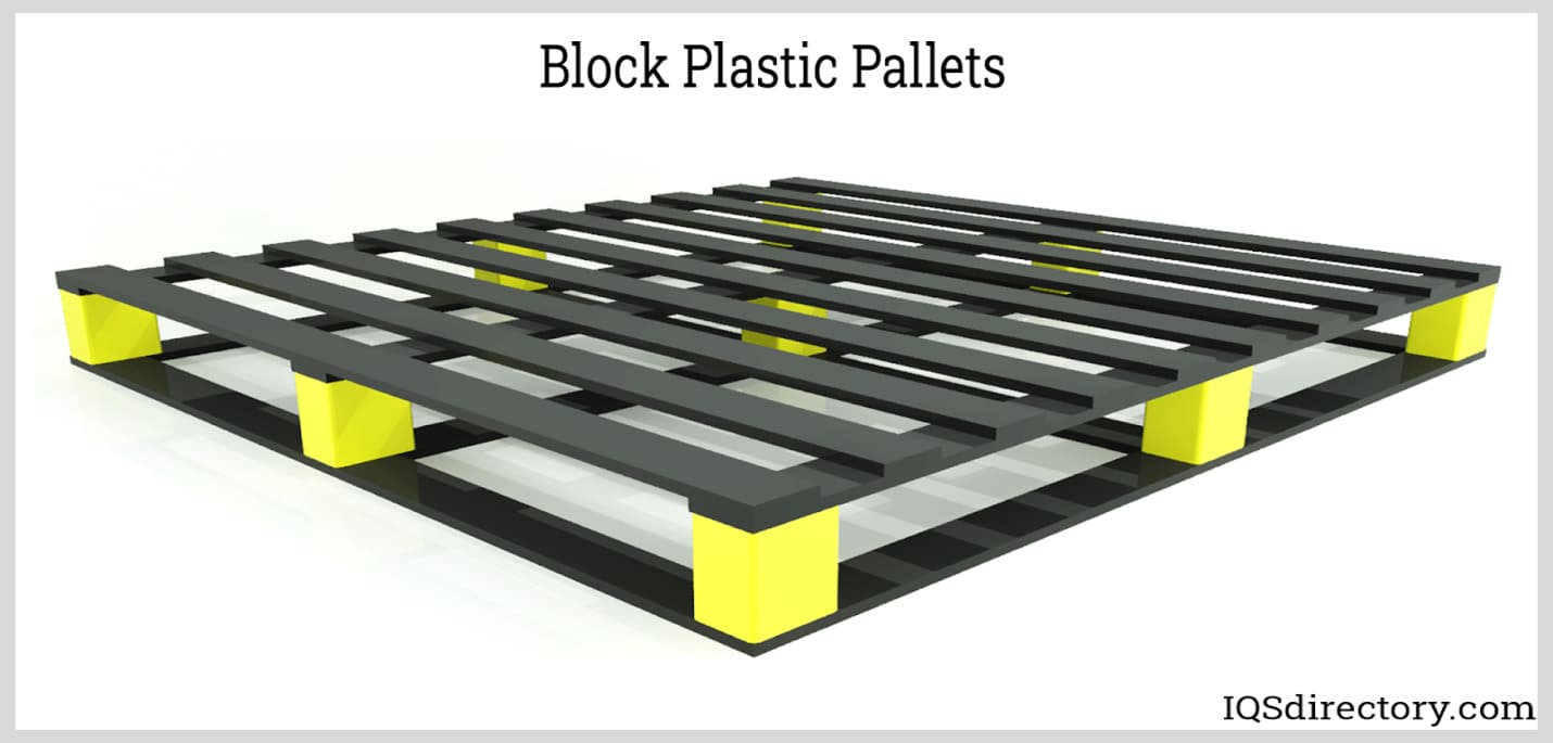 Block Plastic Pallets