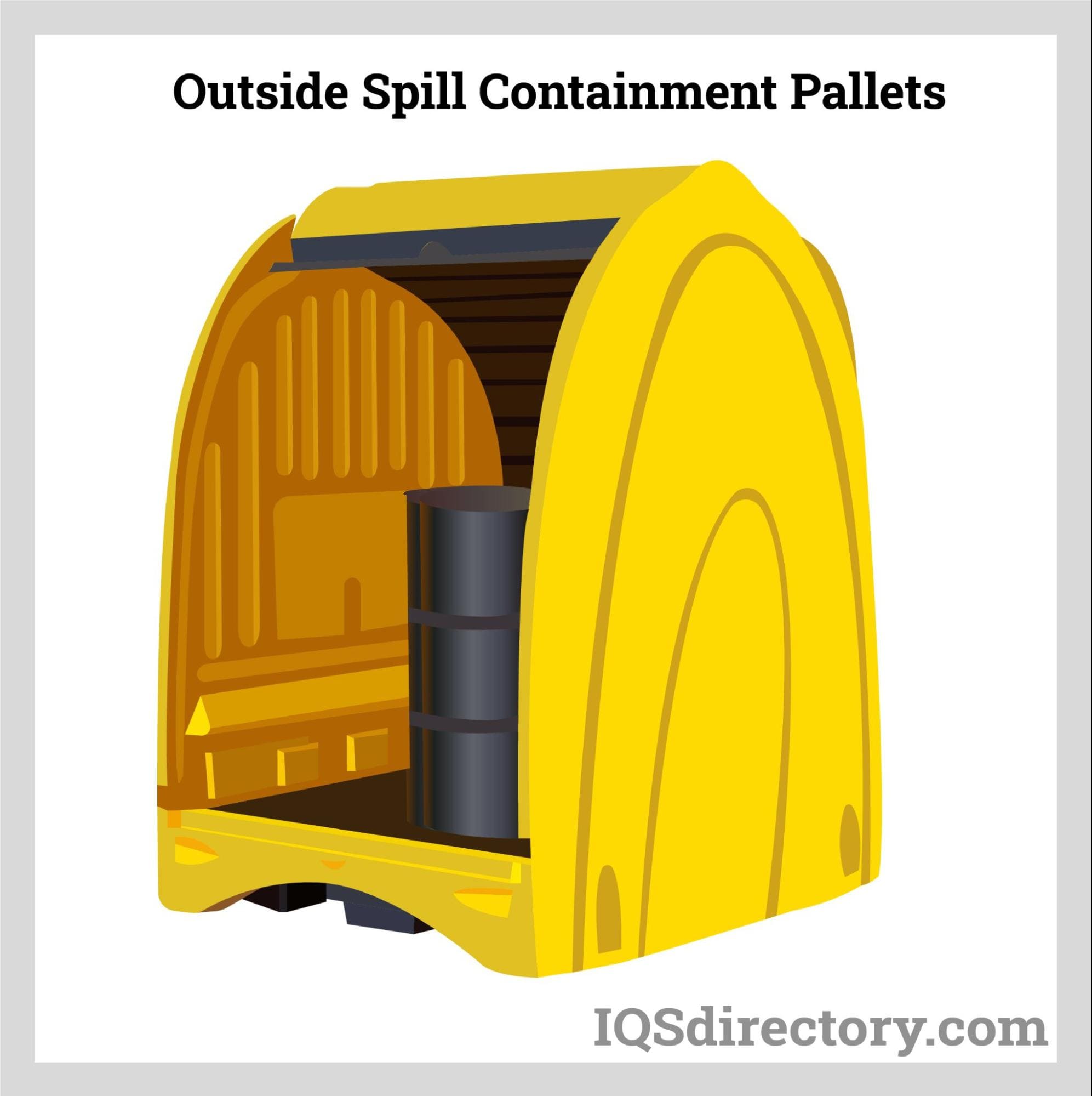 Outside Spill Containment Pallets
